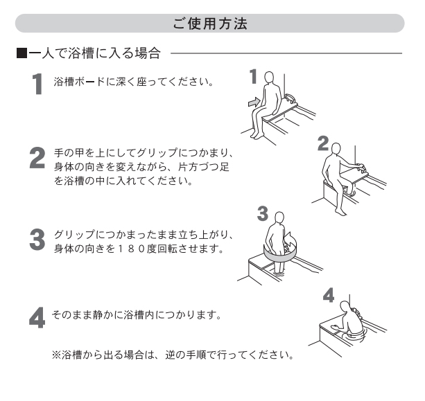 浴槽ボード バスボード 浴槽台 介護用品 （ 移乗台 介護 風呂 浴槽