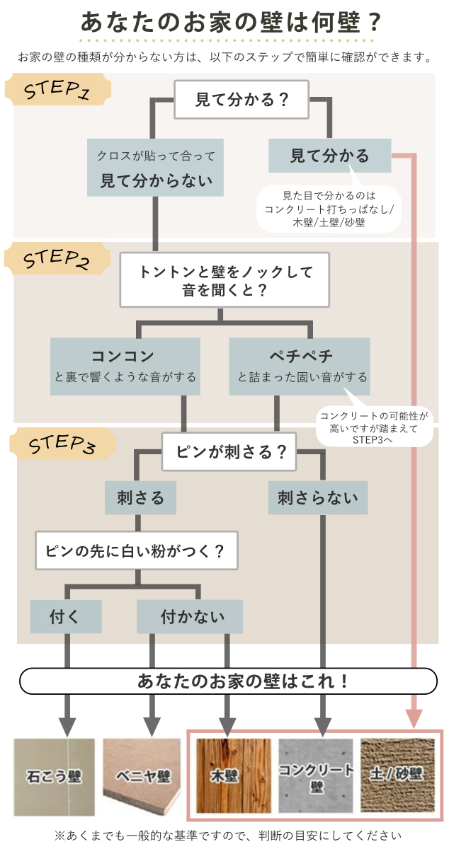 コートハンガー 壁掛け スライドフック スーパー 60cm ハンガーフック