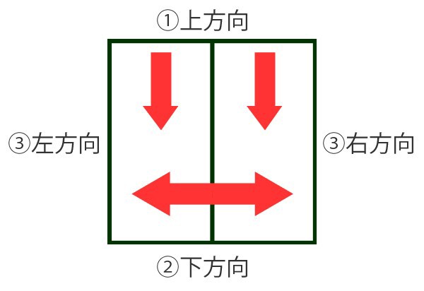 ラグ い草 上敷き 大嶋 江戸間四方縁 1帖 （ い草ラグ い草マット い草