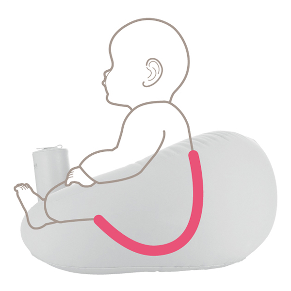 ベビーチェア リッチェル ふかふかベビーソファ...の詳細画像5