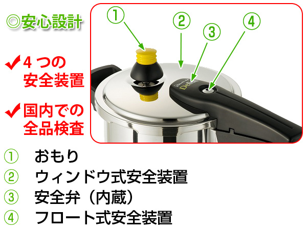 ワンダーシェフ 圧力鍋 ガラス蓋＋替え用パッキン＋レシピブック付