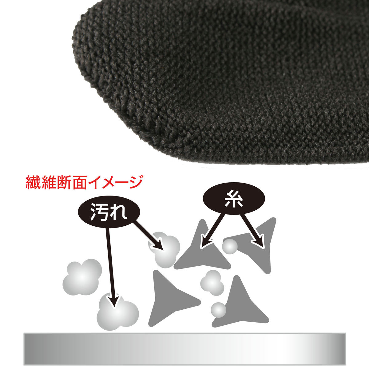 タワシ 和歌山生まれの手袋たわし ミトン型 3本指タイプ 左右兼用 1枚入り （ 手袋 たわし 掃除用たわし すき間掃除 水だけで落ちる 手袋タワシ ） | ブランド登録なし | 04