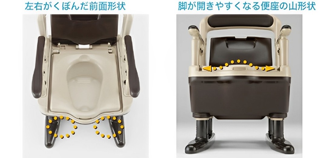 アロン化成 ポータブルトイレ 標準便座 コンパクト キャスター付 介護