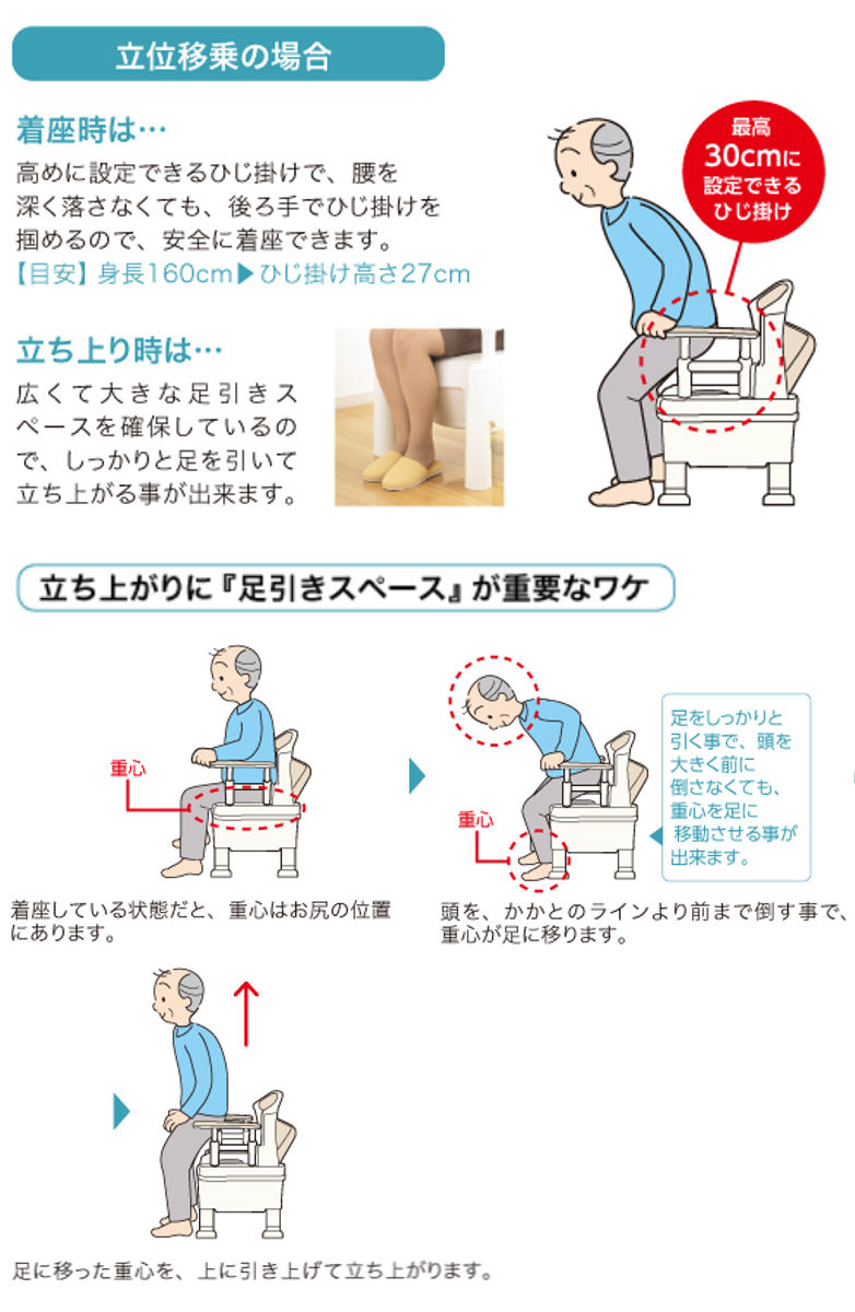アロン化成 ポータブルトイレ 標準便座 キャスター付 介護用 ちびくま