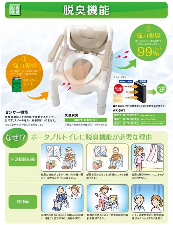 ポータブルトイレ 暖房便座 快適脱臭 キャスター付 介護用 ちびくま