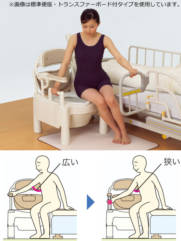 ポータブルトイレ ソフト便座 高さ49cm 快適脱臭 キャスター付 ちび