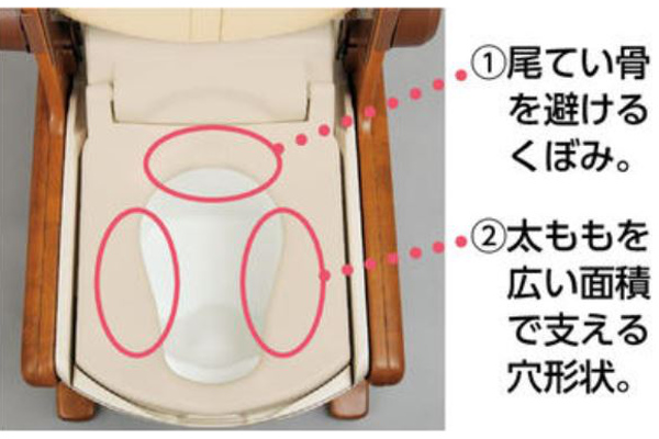 ポータブルトイレ Hタイプ はねあげ 暖房便座 温水シャワー 消臭機能