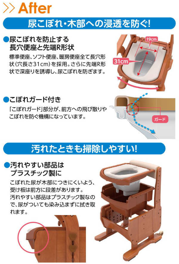 ポータブルトイレ コンパクト 暖房便座 自動ラップ キャスター付