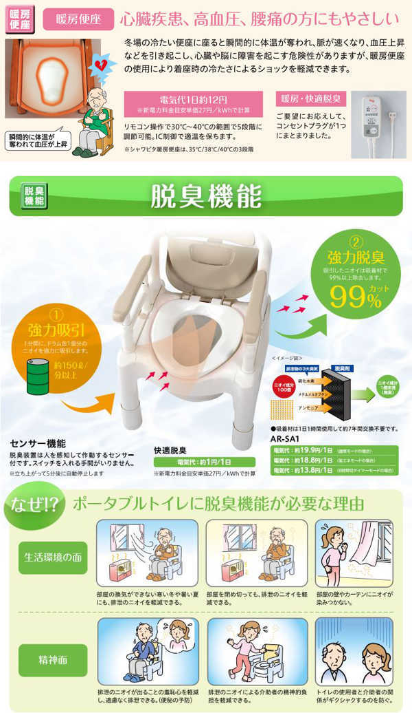 ポータブルトイレ コンパクト 暖房便座 快適脱臭 キャスター付 家具調