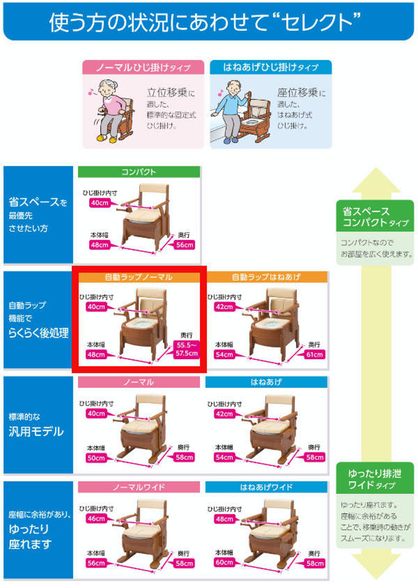 てんてん 3個 アロン化成 セレクトR　自動ラップトイレ専用 家具調トイレセレクトR自動ラップ2 ノーマル | 【安寿】の介護用品
