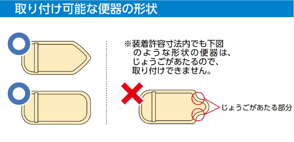 リフォームトイレ 和式トイレ用 標準便座 段差なし 工事不要 据置式