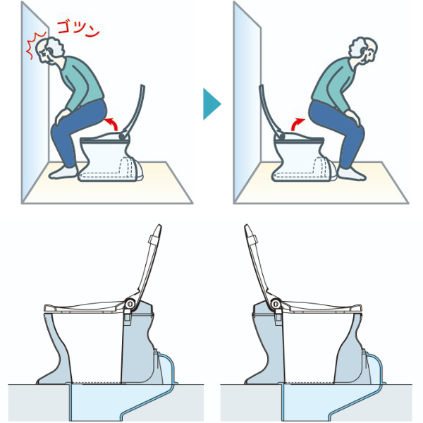 リフォームトイレ 和式トイレ用 標準便座 段差なし 工事不要 据置式 サニタリエース HG 介護用品 （ 洋式便座 方向転換 和式トイレ フタ 簡易 設置 介護 ）_9