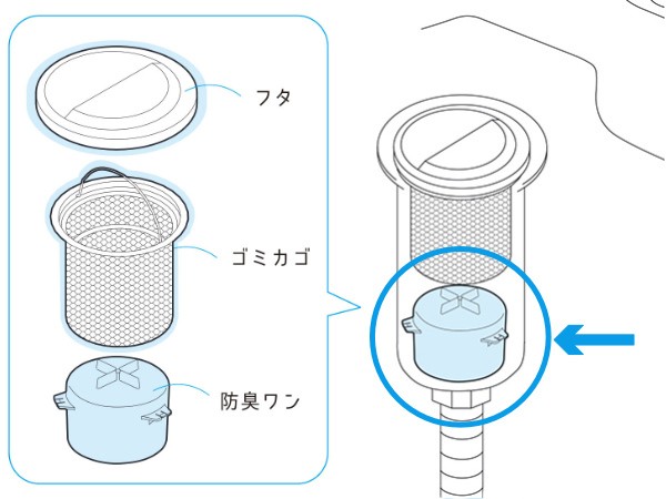 防臭ワン 十字型 防臭効果 排水トラップ 日本製 （ 防臭わん 排水ワン