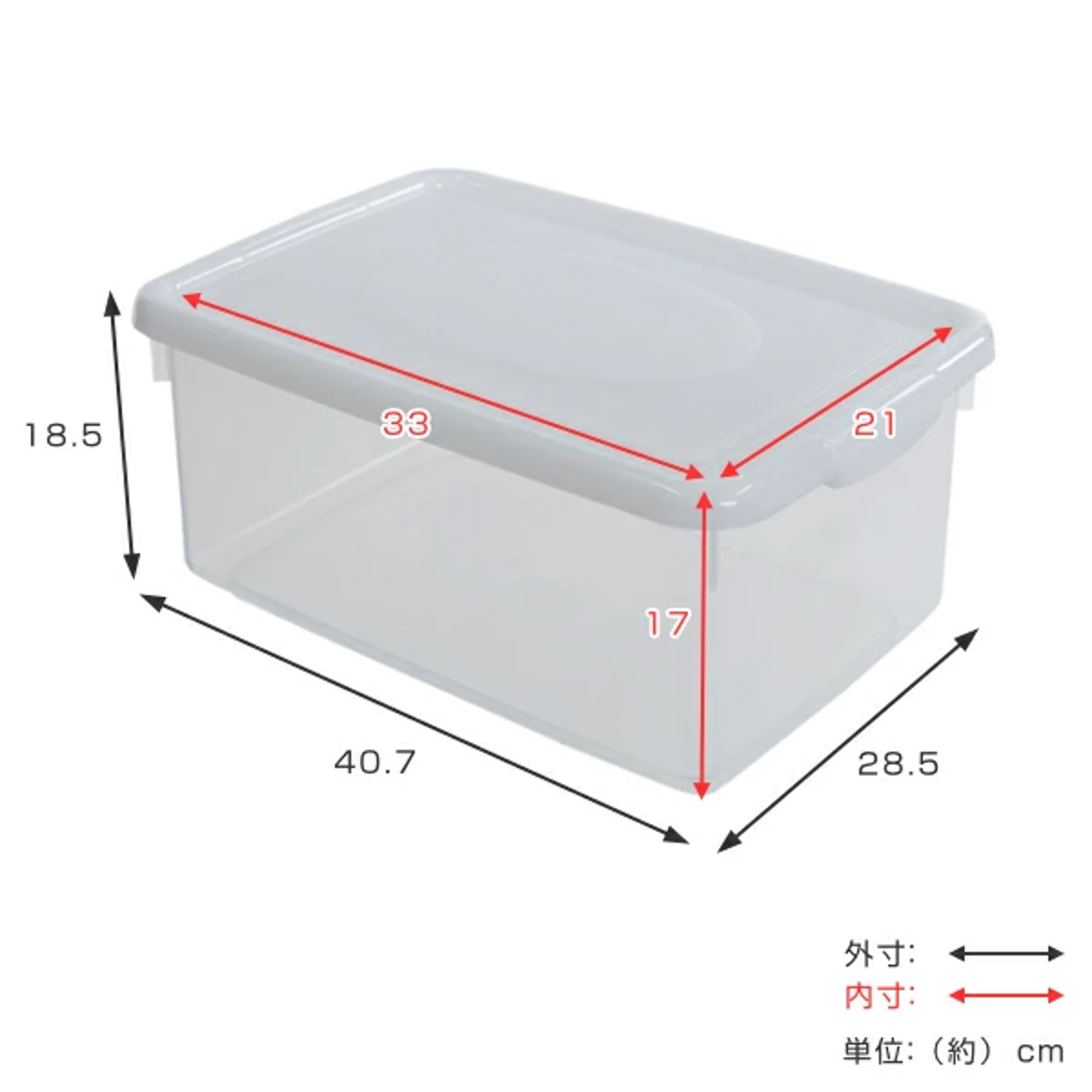サンコープラスチック 収納ケース 幅28.5×奥行40.7×高さ18.5cm フタ