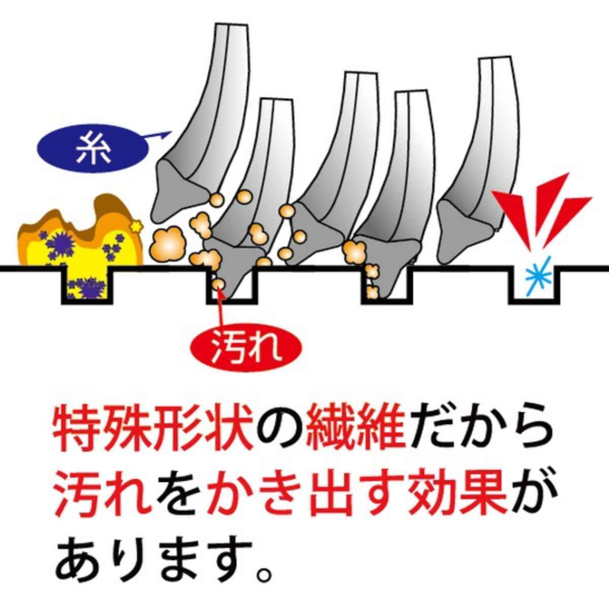 THANKO 交換用トイレブラシのみ 抗菌 サトミツ棒 （ トイレ ブラシ