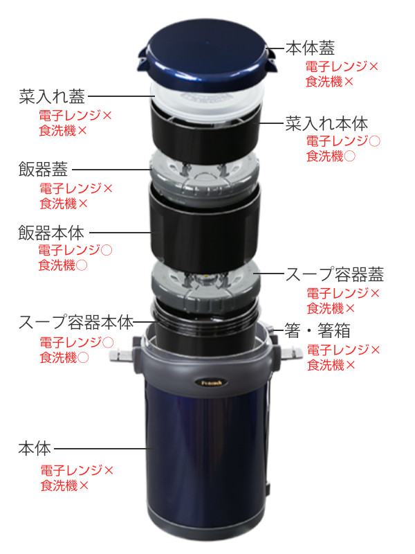 ピーコック魔法瓶工業 弁当箱 保温弁当箱 ステンレスランチジャー