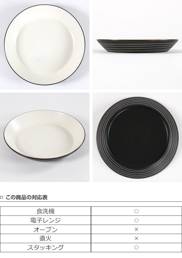 プレート 16cm スパイラル Spiral 取皿 皿 食器 プラスチック 日本製