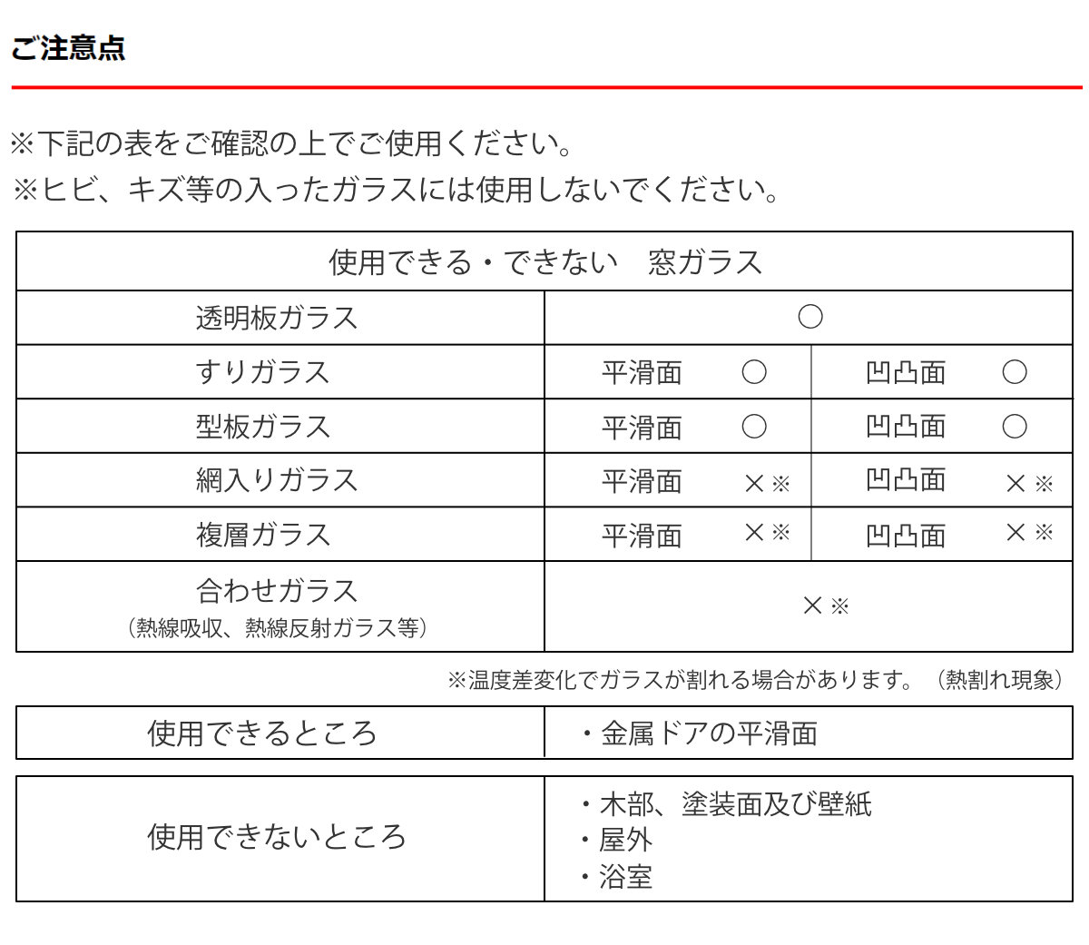 断熱シート すりガラス対応 格子柄 90×180cm バイオマドピタシート