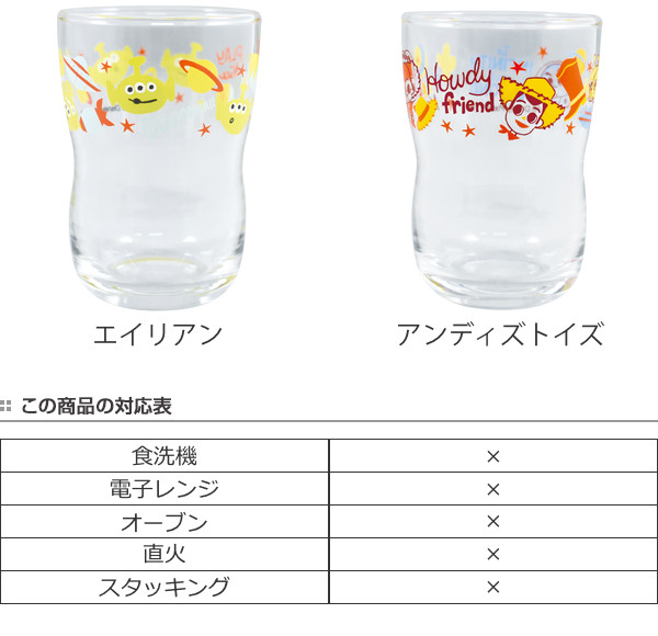 グラス 180ml トイ・ストーリー ディズニー ガラス製 コップ 食器