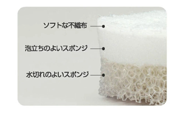キッチンスポンジ 3層構造 トリプルスポンジ ...の詳細画像2