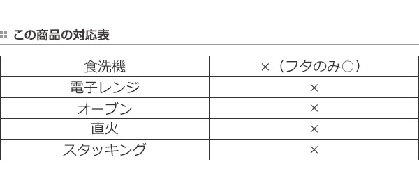 マグカップ サーモス Thermos 350ml 真空断熱 ミッキーマウス Jdg 350ds ステンレス製 キャラクター ステンレスマグカップ フタ付き 保温マグカップ リビングート ヤフー店 通販 Yahoo ショッピング