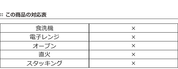 ステンレスマグカップ フタ付き 260ml 真空断熱 トトロ ステンレス製