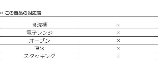 グラス 50ml ツイステッドワンダーランド コップ ガラス ミニグラス