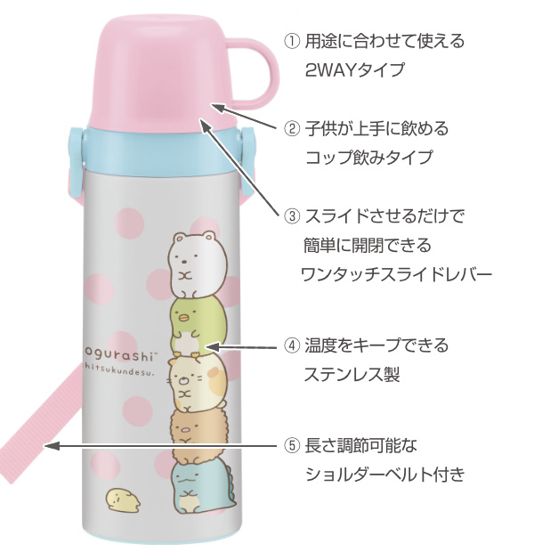 水筒 ステンレス 直飲み コップ 2way すみっコぐらし 600ml 子供 （ コップ付 幼稚園 保育園 ステンレスボトル ボトル すみっこぐらし  ここがおちつくんです ） :338886:リビングート ヤフー店 - 通販 - Yahoo!ショッピング