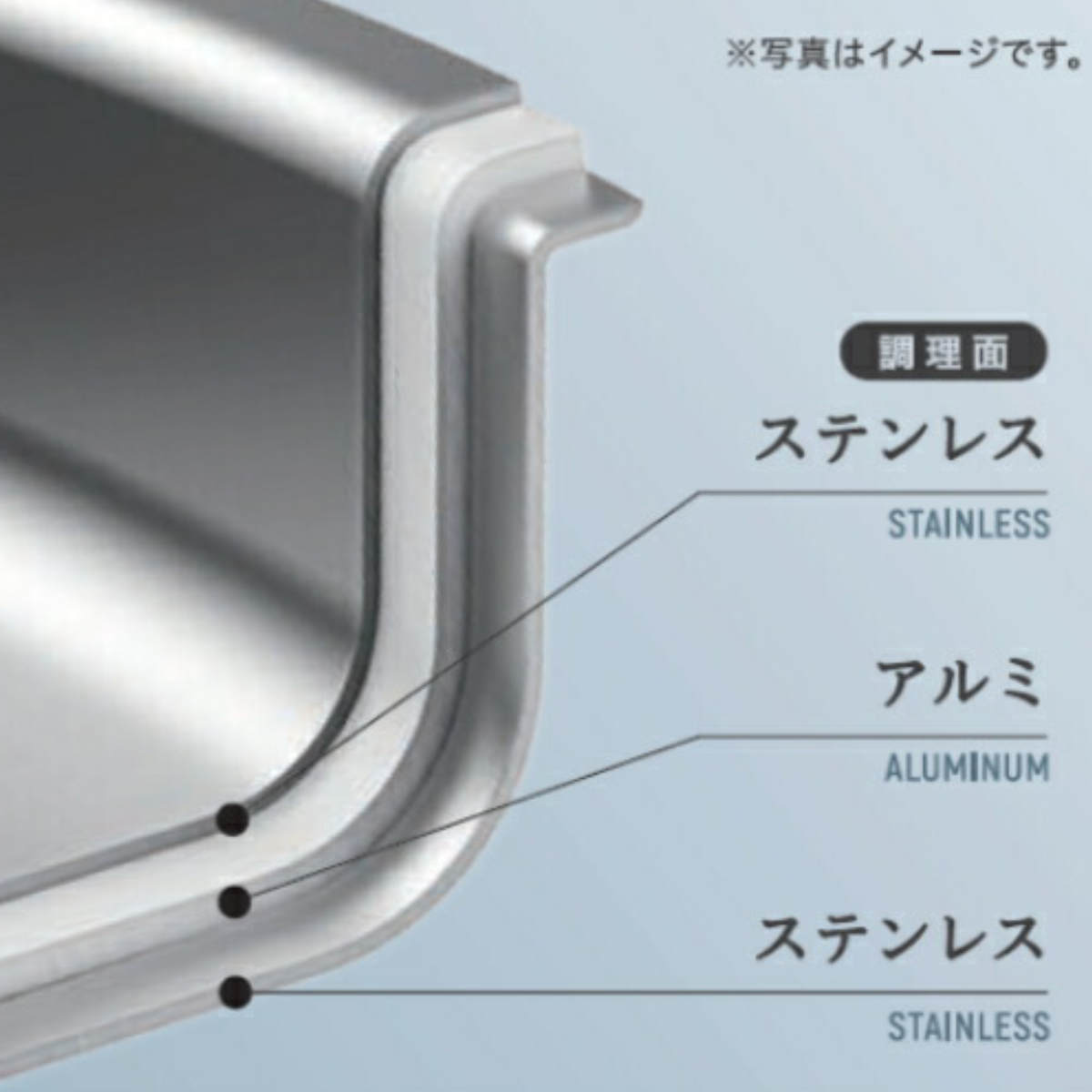 ピーコック魔法瓶工業 ホットプレート ステンレスホットプレート Mr