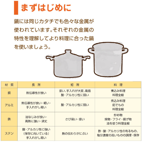 寸胴鍋 45cm 70L ガス火専用 キングポット 業務用 中尾アルミ 両手鍋