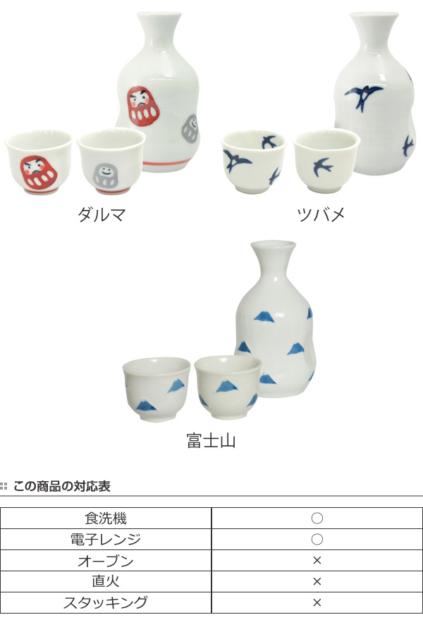 徳利 盃 セット 250ml 酒器 陶磁器 日本製 （ 食洗機対応 電子レンジ