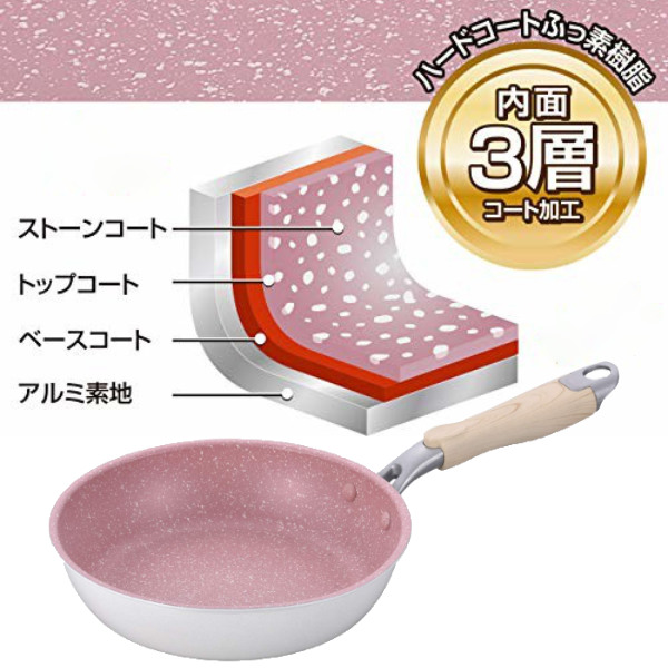 和平フレイズ フライパン 20cm IH対応 ガラス蓋付き 魅せるフライパン