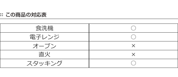どんぶり 1.1L 抗菌 刷毛木目 食器 和食...の詳細画像1