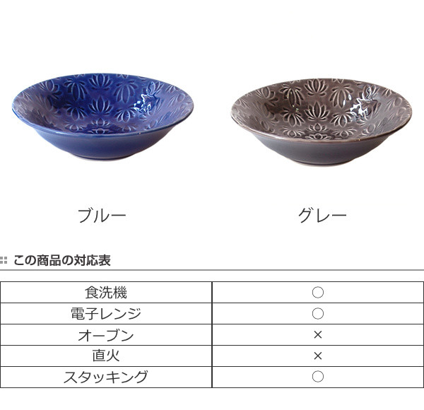 ボウル 16cm リアンミックス サラダボウル 皿 食器 洋食器 せっ器