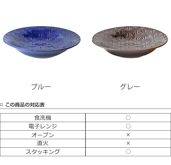 パスタ皿 22cm リアンミックス スープパスタプレート 皿 食器 洋食器