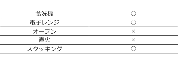 プレート 10cm 豆皿 麻の葉 ロクサン 63 mamezara 磁器 皿 食器 和食器