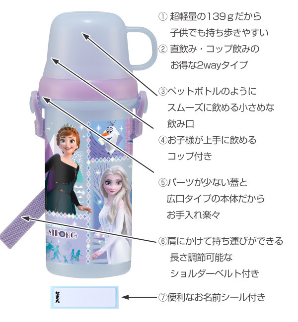 水筒 直飲み コップ 2way プラスチック アナと雪の女王 480ml キッズ （ アナ雪 食洗機対応 すいとう ランチグッズ ）