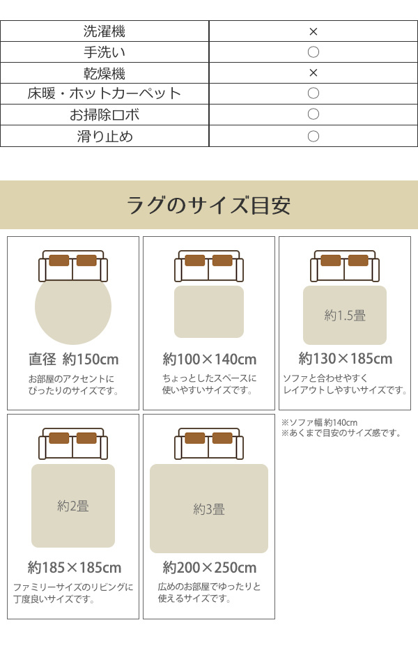 ラグ 撥水加工付き 転写プリントラグ ブルグ 200×200cm （ カーペット