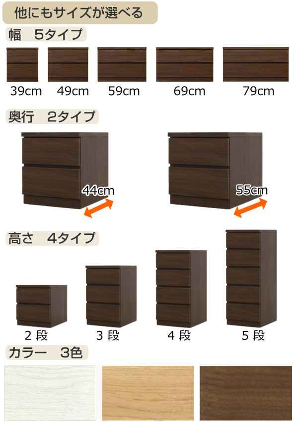 丸田木工 クローゼットチェスト 5段 日本製 Fit 奥行き44cm 幅79cm