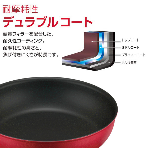 THERMOS（サーモス） デュラブルシリーズ 取っ手のとれるフライパン