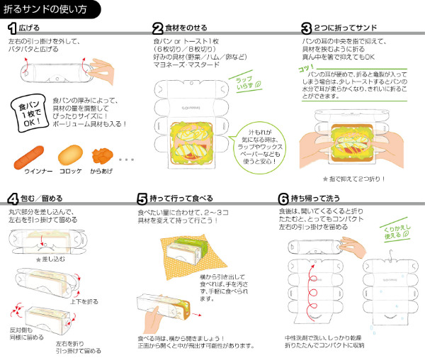 サンドイッチケース 弁当箱 折りたたみ 折るサンド 3個入 （ サンドウィッチケース サンドイッチメーカー サンドイッチ サンドウィッチ ケース 日本製 ） | ミディアム | 22