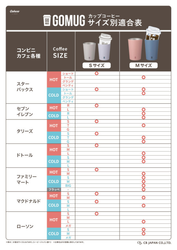 CB JAPAN（シービージャパン） コンビニカップ ホルダー タンブラー