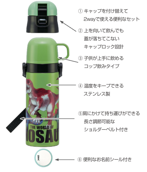 スケーター 水筒 ステンレス 直飲み コップ 2way 超軽量 ステンレス