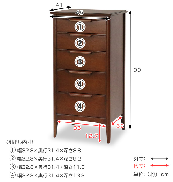 東海家具 5段チェスト ブラウン 東海家具工業 チェスト 5段 クラシック調 マホガニー材 オーランド 幅