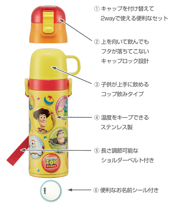 スケーター 水筒 2way 直飲み コップ 超軽量 トイ・ストーリー 430ml