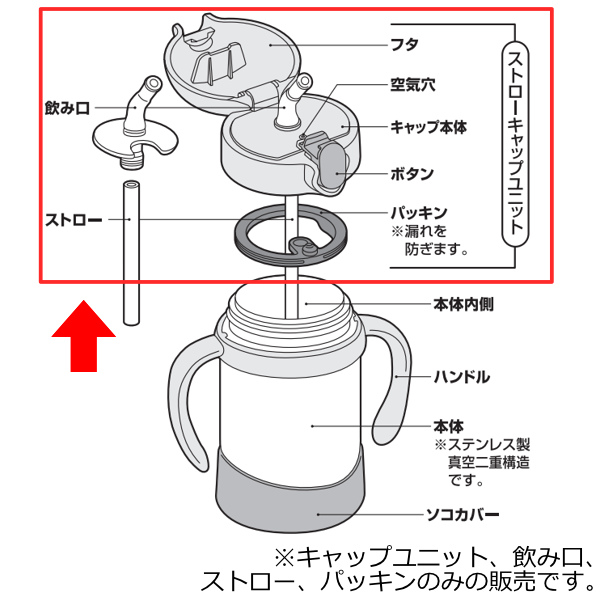 キャップユニット ストローセット パッキン ス...の詳細画像2