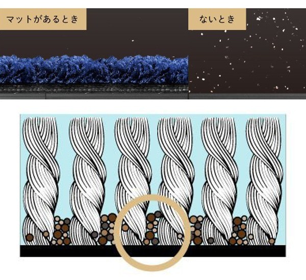 玄関マット 50×75cm 厚さ 6mm 屋内兼用 wash＋dry A Family & Friends （ 屋外 屋内 兼用 薄型 洗える キッチン ラグ ドアマット 滑り止め おしゃれ ） | AOpen | 06