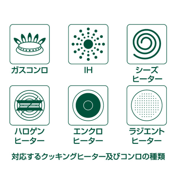 ワンダーシェフ 圧力鍋 6L IH対応 業務用 Pro2 プロ2圧力鍋6L ワンダーシェフ 圧力鍋 6L IH対応 業務用 Pro2 プロ2圧力鍋6L