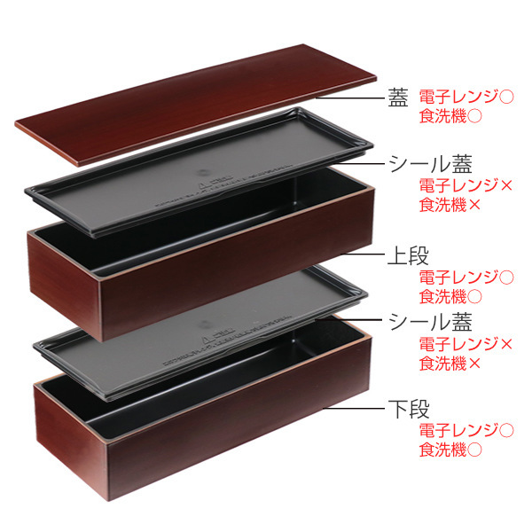 さくぞう輪島塗　二段　蓋付き　多目的器　お弁当　アラカルト　美品 さくぞう様専用輪島塗 二段 蓋付き 多目的器 お弁当 アラカルト 美品