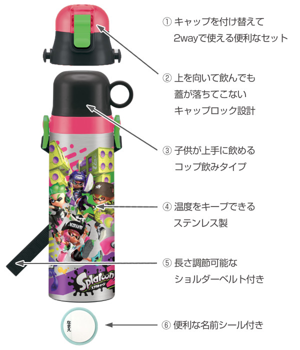 スケーター 水筒 キッズ ステンレス 570ml 軽量 直飲み コップ 2way